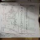 荣锻四点机械压力机冲压生产线：：（1000T/800T/630T/.