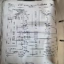 济南二机8米龙门五面体，2017年机器西门子840SL系统，.