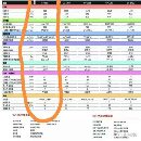 德扬重型CV850加工中心发那科MFplus系统，三轴日本THK.