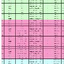 工厂在位威力龙门加工中心在位出售