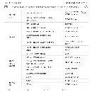 马扎克MTV655/60加工中心，线轨，后更换系统，现在位.
