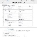 上海永硕6032龙门加工中心发那科系统MFPLUSa法驱动BT5.