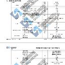 国盛HME-63卧式加工中心,23年出厂,三线轨,30把刀库.