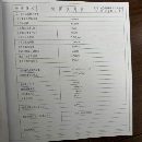 西安工厂刚刚买下10台准新机辽宁海通1.6米顶配数控立.