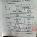 海天160H/D数控镗铣床  安装少用  感兴趣的朋友联系