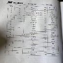 纽威PB110H数控刨台镗床，工作台1400/1600mm，主轴直.