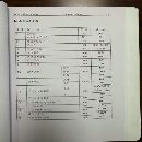 1600吨，伺服电机的油压机全新未用
