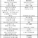 刚刚买下一批青锻摩擦压力机4000吨2500吨1600吨1000吨.