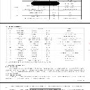 重庆仓库：准新新乔锋3218龙门，发那科plus系统，主轴.